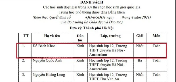 Nam sinh trường Ams ‘thi là đỗ đạt’ do có cái tên ‘vận vào người’ 2 Nam sinh trường Ams ‘thi là đỗ đạt’ do có cái tên ‘vận vào người’ 2