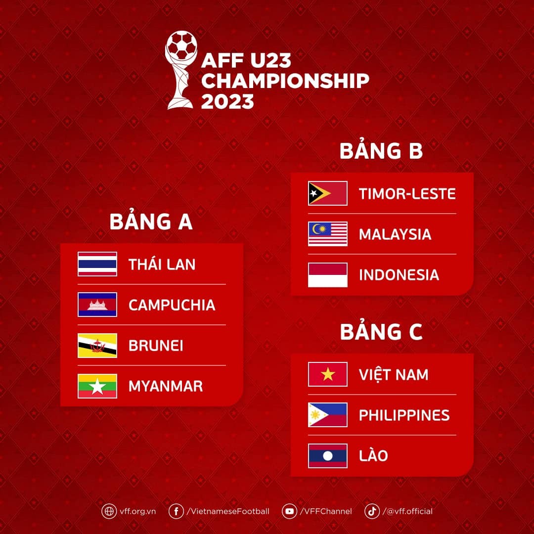 U23 singapore không tham dự giải U23 Đông Nam Á 2023. Ảnh: VFF U23 singapore không tham dự giải U23 Đông Nam Á 2023. Ảnh: VFF