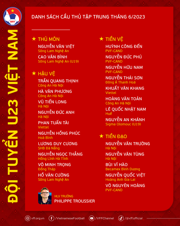 Nguyễn An Khánh là ai? Tiểu sử cầu thủ Việt kiều Andrej Nguyễn An Khánh? - Ảnh 2 Nguyễn An Khánh là ai? Tiểu sử cầu thủ Việt kiều Andrej Nguyễn An Khánh? - Ảnh 2