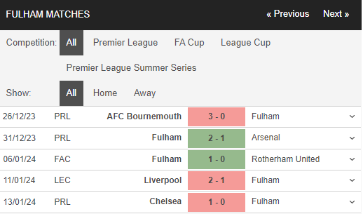 fulham-1706009249.PNG