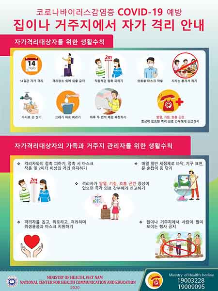 Khuyến cáo phòng bệnh Covid-19 bằng tiếng Hàn 4