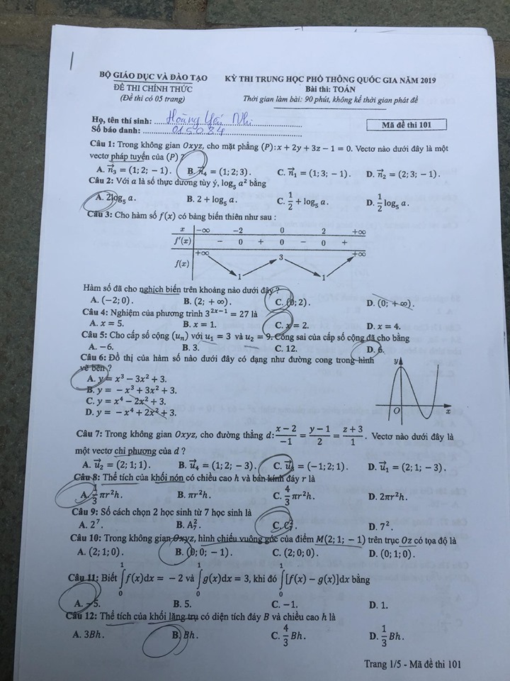 Đáp án gợi ý môn Toán mã đề 101 tốt nghiệp THPT quốc gia năm 2019 - Tin Mới cập nhật 1