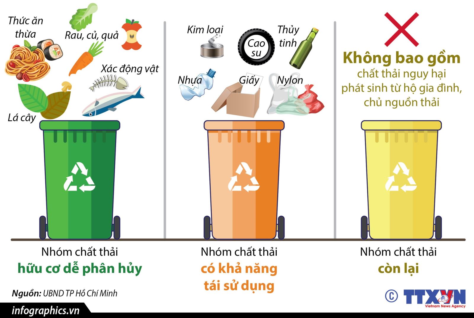Bộ trưởng Trần Hồng Hà đề xuất thu phí rác thải sinh hoạt theo kilogram 4