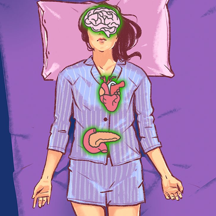 9 bức tranh minh họa: Vì sao bạn nên ngủ trong phòng có nhiệt độ thấp?  4