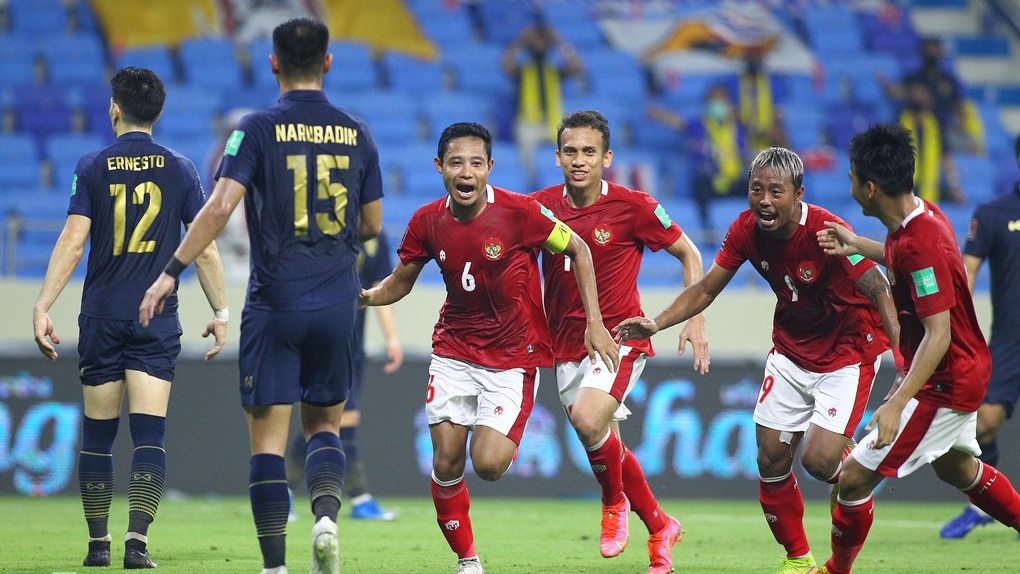 Bảng xếp hạng bảng G vòng loại World Cup mới nhất: UAE hủy ...