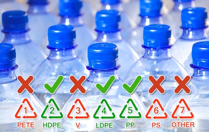 4 sự thật xấu xí về chai nhựa đựng nước: Tái sử dụng bẩn như bồn cầu 2