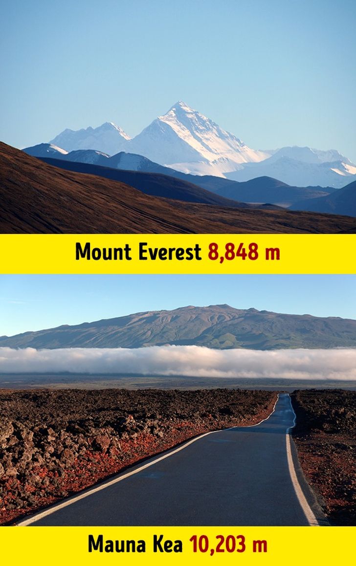 10 bí mật của Trái đất: Everest không phải ngọn núi cao nhất, Một nơi đã không có mưa gần 2 triệu năm 1