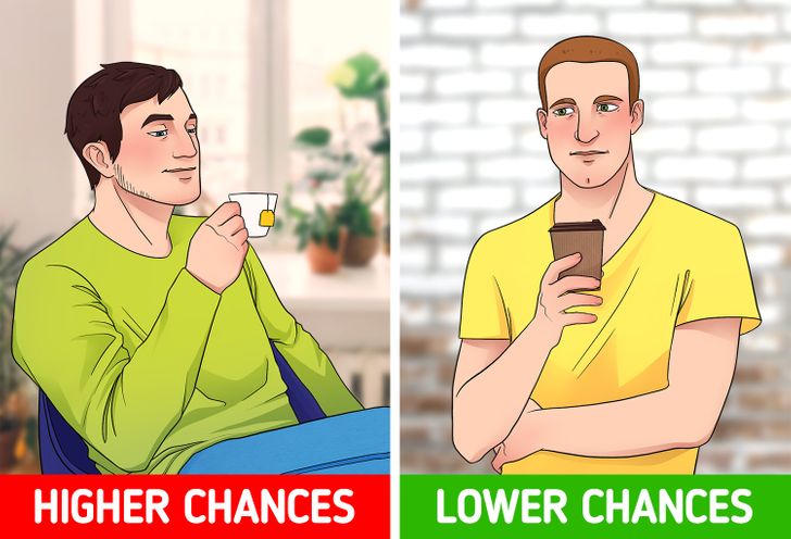 Nên uống trà hay cà phê vào buổi sáng? 5 Nên uống trà hay cà phê vào buổi sáng? 5
