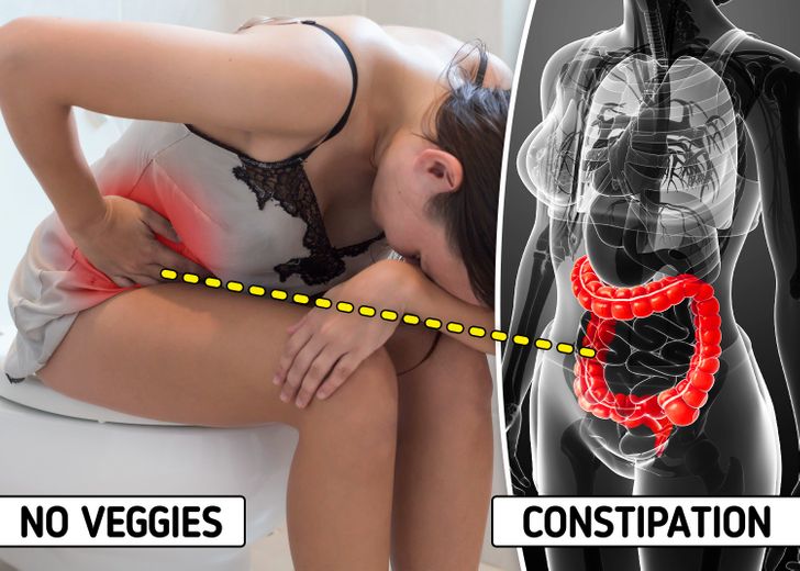 Bỏ ăn rau củ, trái cây hoàn toàn, cơ thể 'rung chuông báo động' kịch liệt 2 Bỏ ăn rau củ, trái cây hoàn toàn, cơ thể 'rung chuông báo động' kịch liệt 2