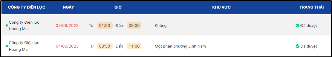 Lịch cắt điện Hà Nội ngày 3/6: Nhiều nơi ở Hà Nội bị ngưng cấp điện từ sáng sớm - Ảnh 6 Lịch cắt điện Hà Nội ngày 3/6: Nhiều nơi ở Hà Nội bị ngưng cấp điện từ sáng sớm - Ảnh 6