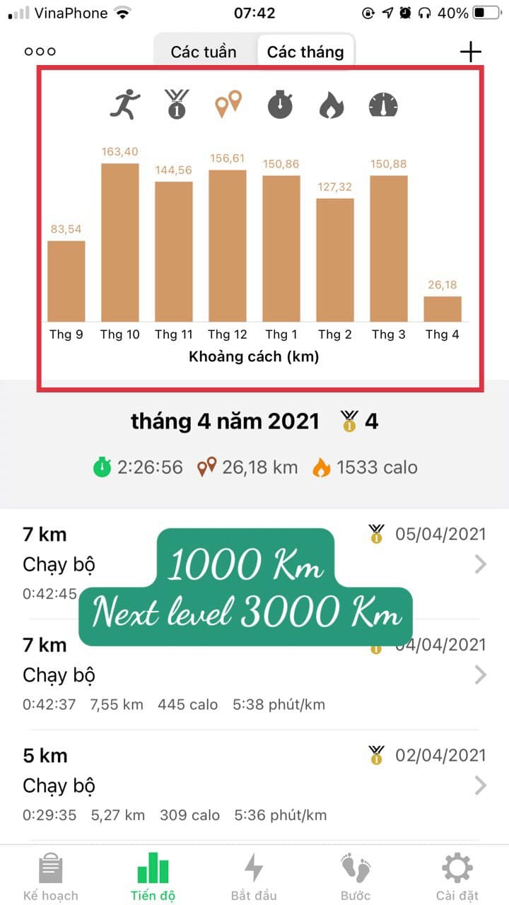 Nguyễn Đại Dương: Tôi chạy bộ 1000 Km như thế nào? 1 Nguyễn Đại Dương: Tôi chạy bộ 1000 Km như thế nào? 1