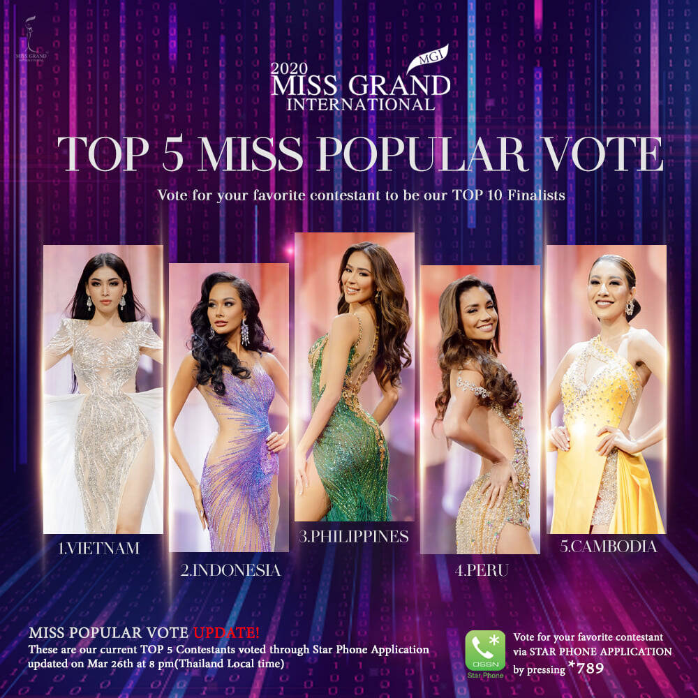H’Hen Niê, Khánh Vân, Minh Tú kêu gọi dân tình vote cho Ngọc Thảo tại Miss Grand 2020, chiến thắng chẳng còn xa 11 H’Hen Niê, Khánh Vân, Minh Tú kêu gọi dân tình vote cho Ngọc Thảo tại Miss Grand 2020, chiến thắng chẳng còn xa 11