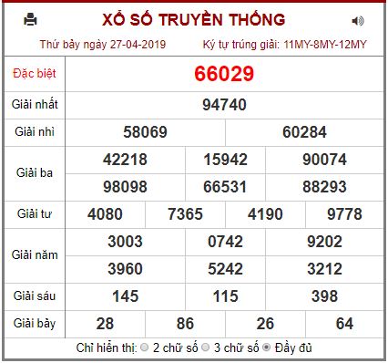 lotto results 28 april 2019